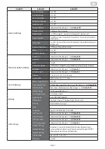 Preview for 11 page of 2E G3022B User Manual