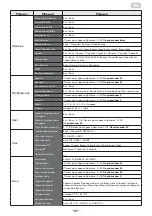 Preview for 37 page of 2E G3022B User Manual