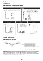 Предварительный просмотр 8 страницы 2E G3422B User Manual