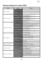 Предварительный просмотр 25 страницы 2E G3422B User Manual