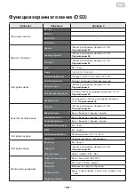 Предварительный просмотр 39 страницы 2E G3422B User Manual