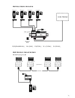 Preview for 4 page of 2easy 17-D Installation Manual