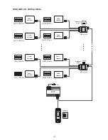 Preview for 5 page of 2easy 17-D Installation Manual