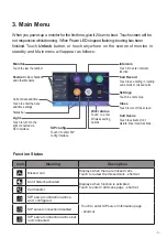 Preview for 6 page of 2easy 2-wire Series Installation And User Manual