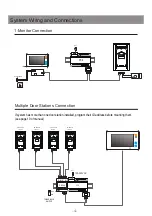 Preview for 5 page of 2easy 2-wire Series Manual