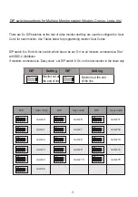 Preview for 10 page of 2easy 2-wire Series Manual