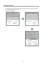 Preview for 13 page of 2easy 2-wire Series Manual