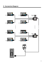 Preview for 5 page of 2easy 2-wire Series Technical Manual