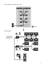 Preview for 8 page of 2easy CDV-DBC4R User Manual