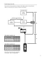 Preview for 10 page of 2easy CDV17D Installation Manual