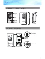 Preview for 3 page of 2easy CDV4791 Installation Manual