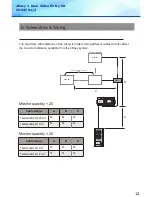 Preview for 12 page of 2easy CDV4791 Installation Manual