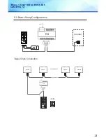 Preview for 13 page of 2easy CDV4791 Installation Manual