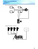 Preview for 14 page of 2easy CDV4791 Installation Manual