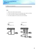 Preview for 15 page of 2easy CDV4791 Installation Manual