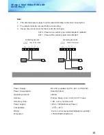 Preview for 16 page of 2easy CDV4791 Installation Manual