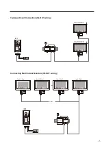 Предварительный просмотр 5 страницы 2easy DK1711 Quick Manual