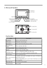 Предварительный просмотр 7 страницы 2easy DK1711 Quick Manual