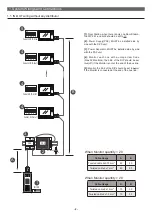 Предварительный просмотр 2 страницы 2easy DMR11-D8 Quick Start Manual