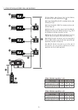 Предварительный просмотр 3 страницы 2easy DMR11-D8 Quick Start Manual