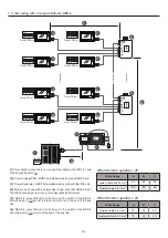 Предварительный просмотр 4 страницы 2easy DMR11-D8 Quick Start Manual