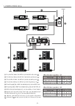 Предварительный просмотр 5 страницы 2easy DMR11-D8 Quick Start Manual