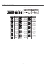 Предварительный просмотр 13 страницы 2easy DMR11-D8 Quick Start Manual