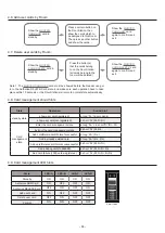 Предварительный просмотр 15 страницы 2easy DMR11-D8 Quick Start Manual