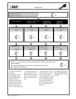 Предварительный просмотр 7 страницы 2easy DMR21/D16 Technical Manual