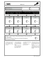 Предварительный просмотр 8 страницы 2easy DMR21/D16 Technical Manual