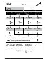 Предварительный просмотр 9 страницы 2easy DMR21/D16 Technical Manual