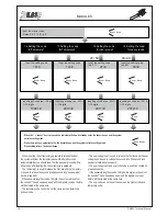 Предварительный просмотр 10 страницы 2easy DMR21/D16 Technical Manual