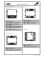 Предварительный просмотр 16 страницы 2easy DMR21/D16 Technical Manual