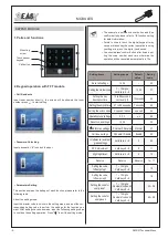 Preview for 5 page of 2easy DMR21 Installation Manual