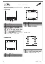 Preview for 15 page of 2easy DMR21 Installation Manual