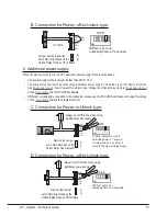 Preview for 13 page of 2easy DT 2-wire Technical Manual