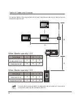 Preview for 32 page of 2easy DT 2-wire Technical Manual