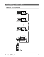 Preview for 33 page of 2easy DT 2-wire Technical Manual