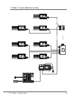 Preview for 39 page of 2easy DT 2-wire Technical Manual