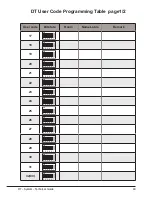 Preview for 51 page of 2easy DT 2-wire Technical Manual