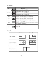 Preview for 4 page of 2easy DT-QSW User Manual