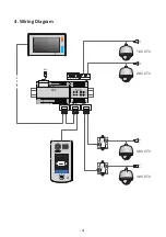 Предварительный просмотр 5 страницы 2easy DT-SCU User Manual