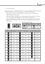 Preview for 9 page of 2easy DT43 User Manual