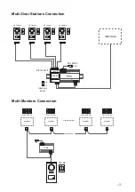 Preview for 5 page of 2easy DT594 User Manual