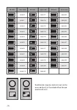 Preview for 10 page of 2easy DT594 User Manual