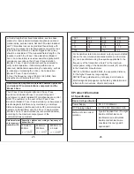 Preview for 15 page of 2Face Time Keeper Manual