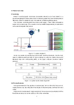 Preview for 6 page of 2Flow MAG-11 Series Instruction Manual