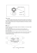 Preview for 21 page of 2Flow MAG-11 Series Instruction Manual