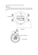 Preview for 23 page of 2Flow MAG-11 Series Instruction Manual