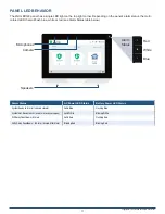 Preview for 11 page of 2gig Technologies 2GIG EDGE User Manual